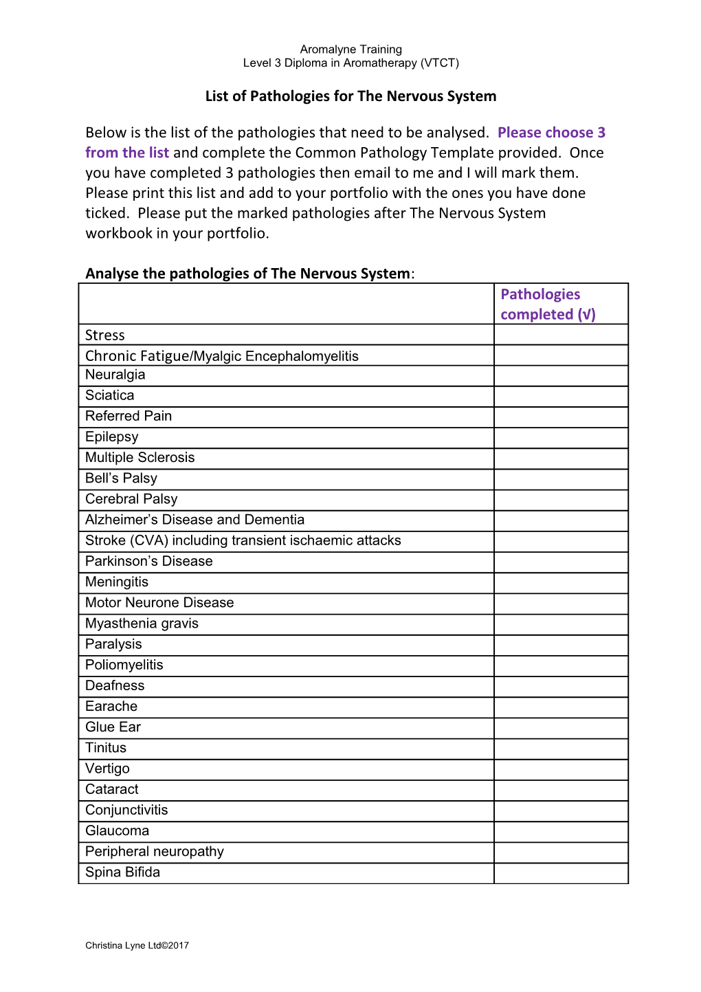 List of Pathologies for the Nervous System