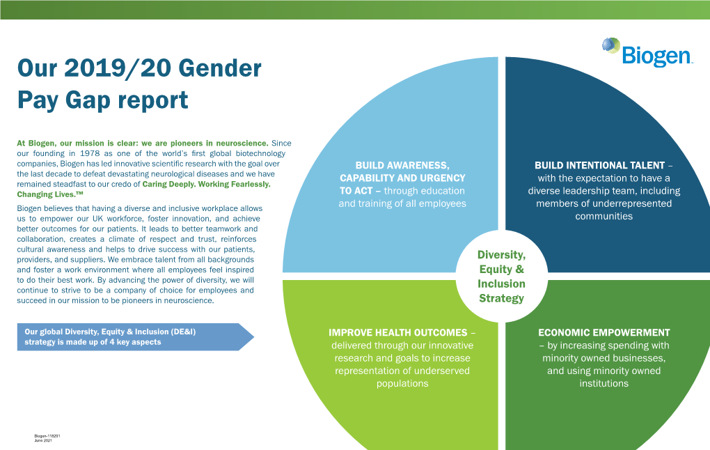 Our 2019/20 Gender Pay Gap Report