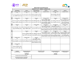 Miami Open Presented by Itaú ORDER of PLAY - SUNDAY, 28 MARCH 2021