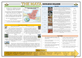 Maya Timeline