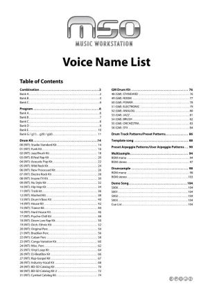 M50 Voice Name List