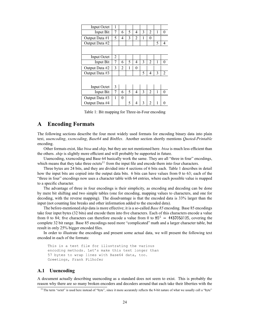 A Encoding Formats