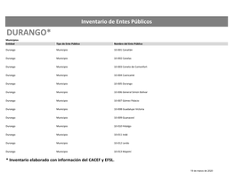 DURANGO* Municipios Entidad Tipo De Ente Público Nombre Del Ente Público