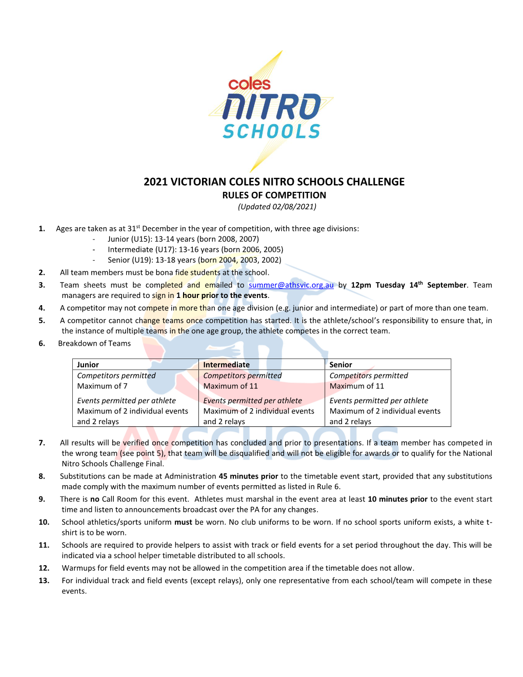2021 VICTORIAN COLES NITRO SCHOOLS CHALLENGE RULES of COMPETITION (Updated 02/08/2021)