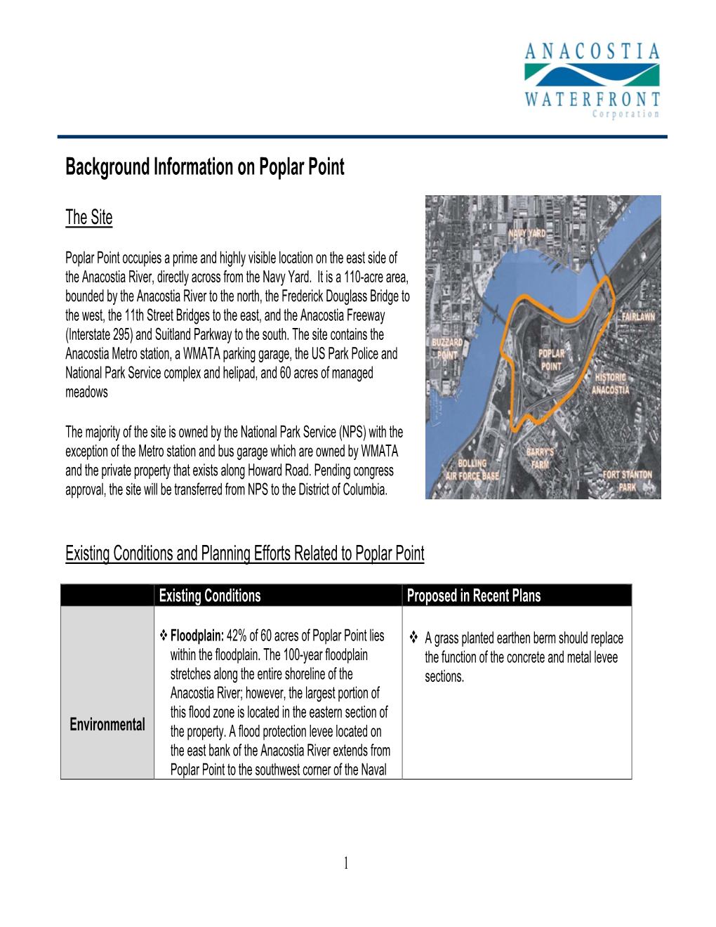 Poplar Point Existing Conditions Report