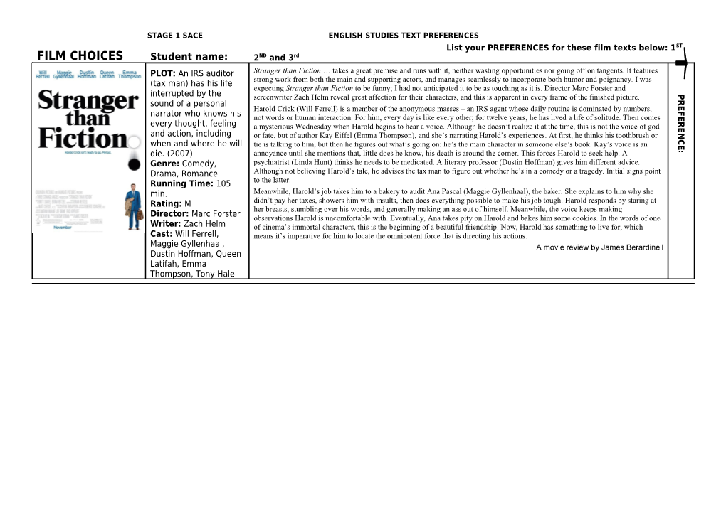 Stage 1 Sace English Studies Text Preferences
