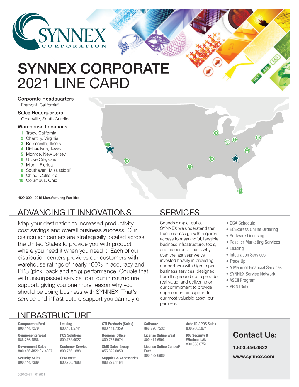 Synnex Corporate 2021 Line Card