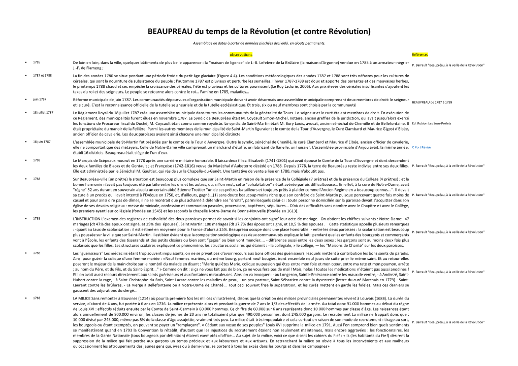 BEAUPREAU Du Temps De La Révolution (Et Contre Révolution)