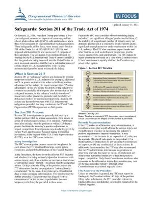 Safeguards: Section 201 of the Trade Act of 1974