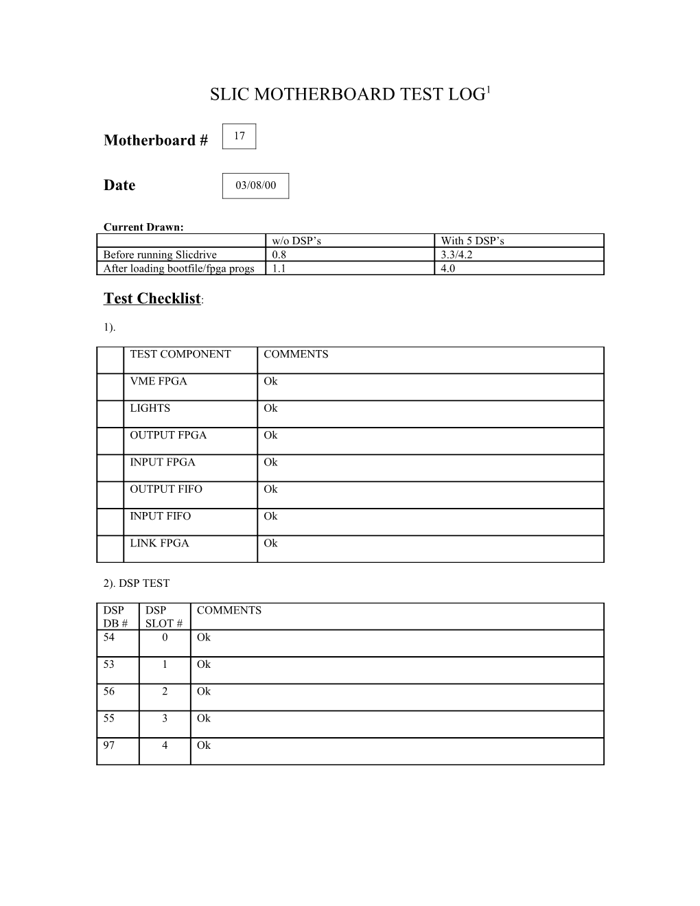 Slic Motherboard Test Log