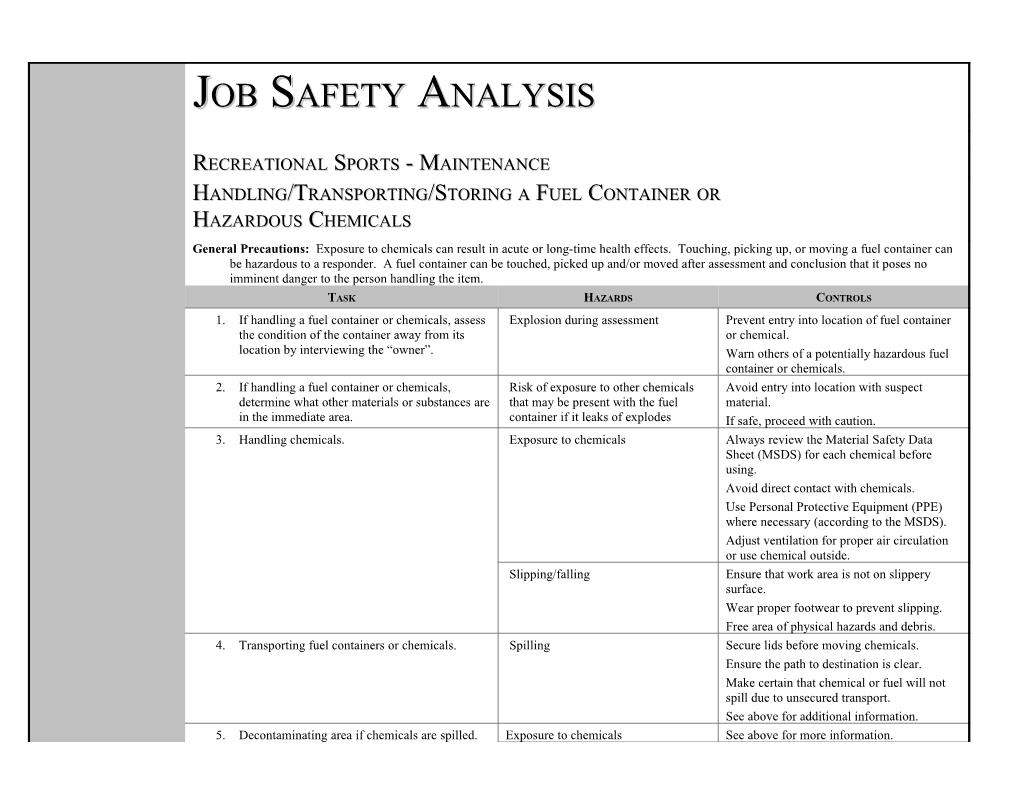 Job Safety Analysis s16