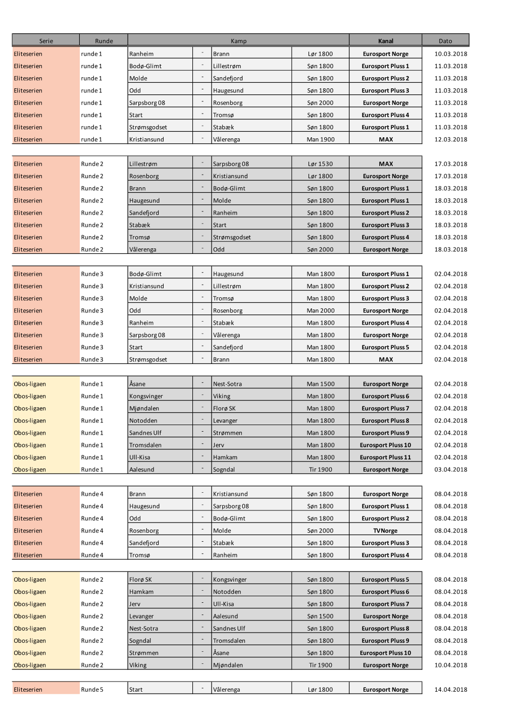 Eliteserien Og OBOS-Ligaen Vår 2018