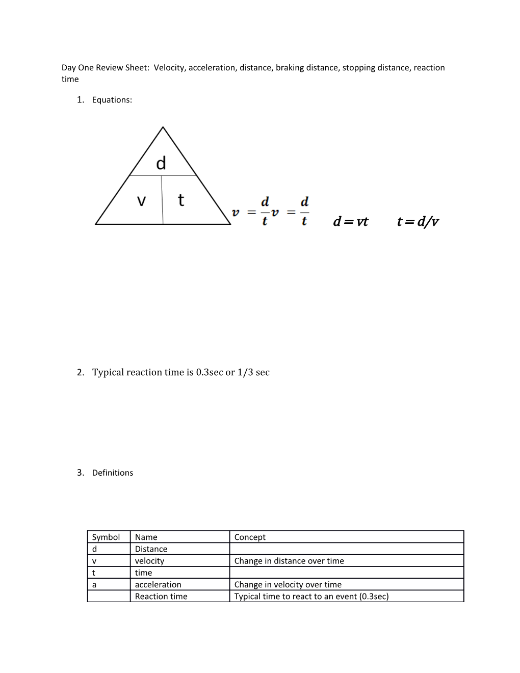 Day One Review Sheets