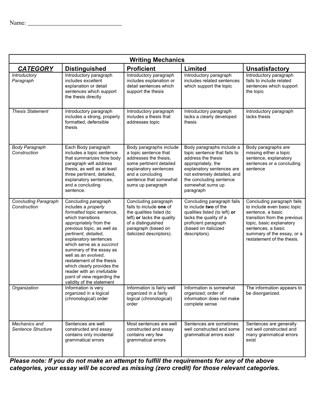 Research Report : Cold War-War on Terror