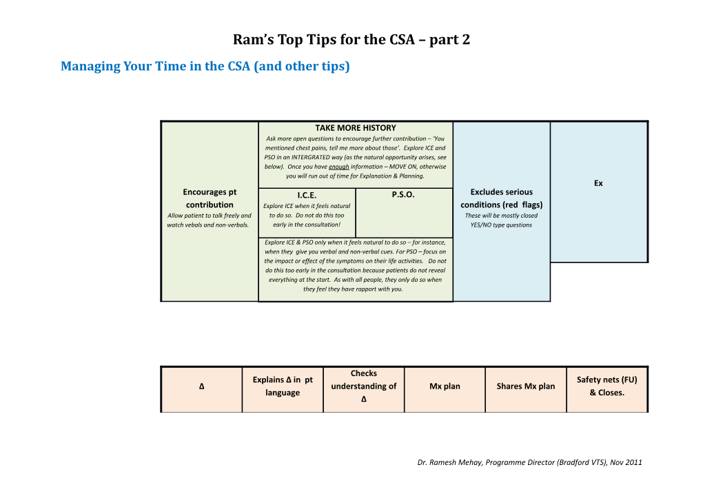 Ram S Top Tips for the CSA Part 2