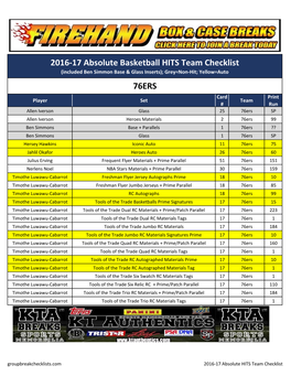 2016-17 Absolute Basketball Team HITS Checklist;