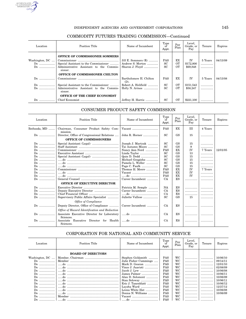 S. Prt. 110-36 U.S. Government Policy and Supporting Positions