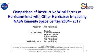 Comparison of Destructive Wind Forces of Hurricane Irma with Other Hurricanes Impacting NASA Kennedy Space Center, 2004-2017