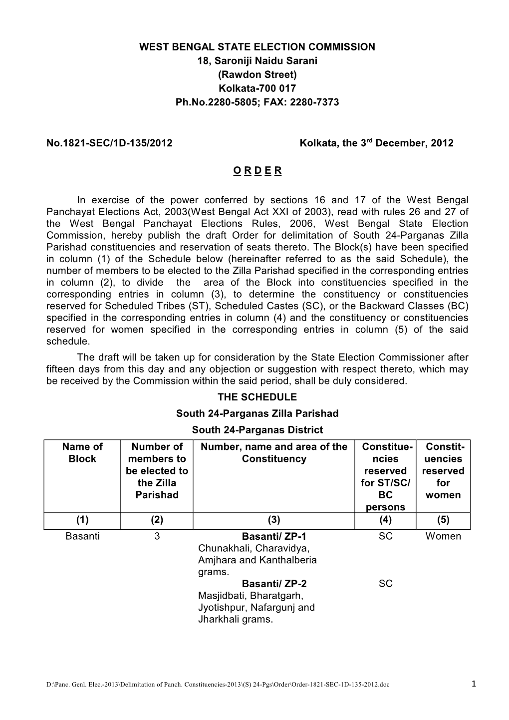 WEST BENGAL STATE ELECTION COMMISSION 18, Saroniji Naidu Sarani (Rawdon Street) Kolkata-700 017 Ph.No.2280-5805; FAX: 2280-7373