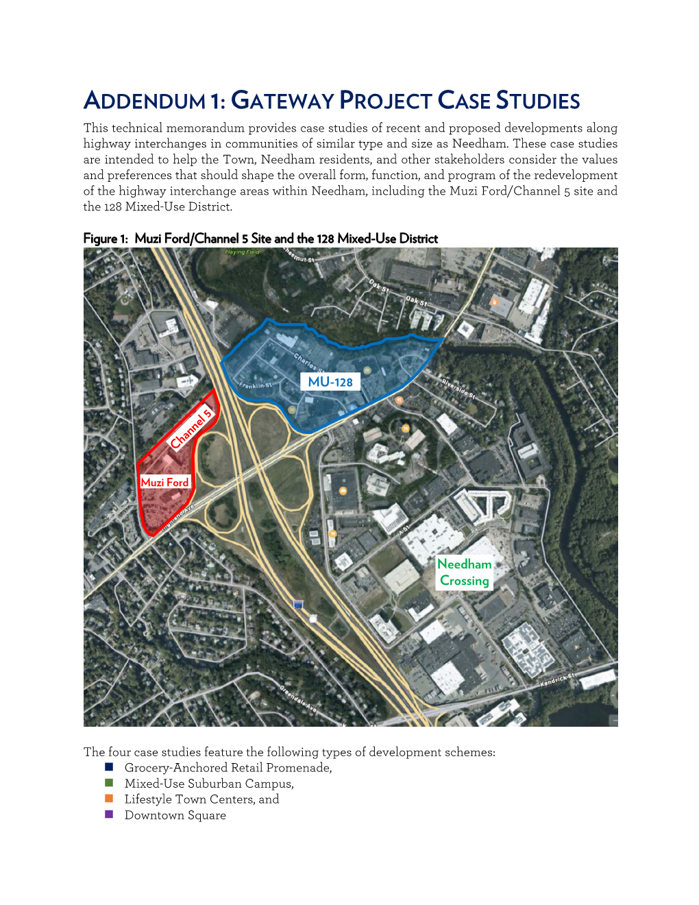 Gateway Project Casestudies