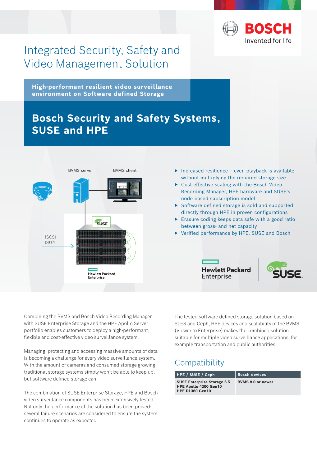 Integrated Security, Safety and Video Management Solution