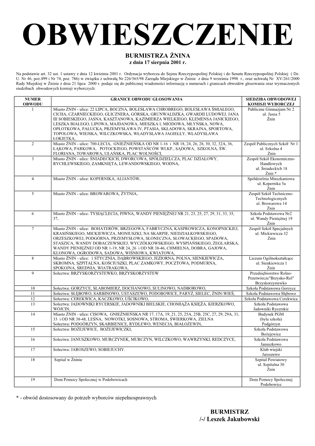 OBWIESZCZENIE BURMISTRZA ŻNINA Z Dnia 17 Sierpnia 2001 R