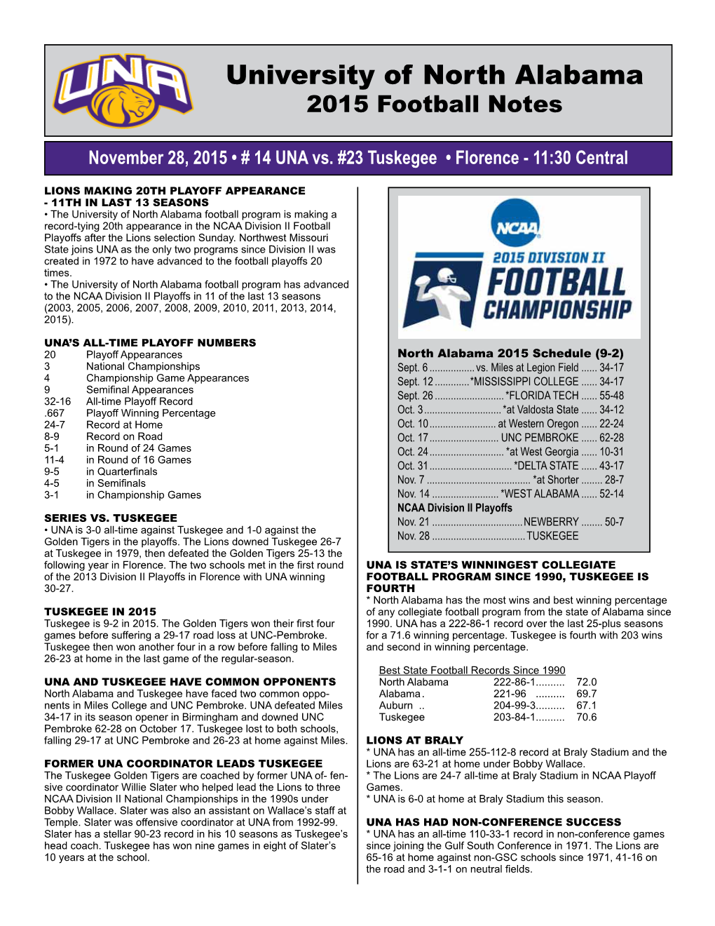 University of North Alabama 2015 Football Notes