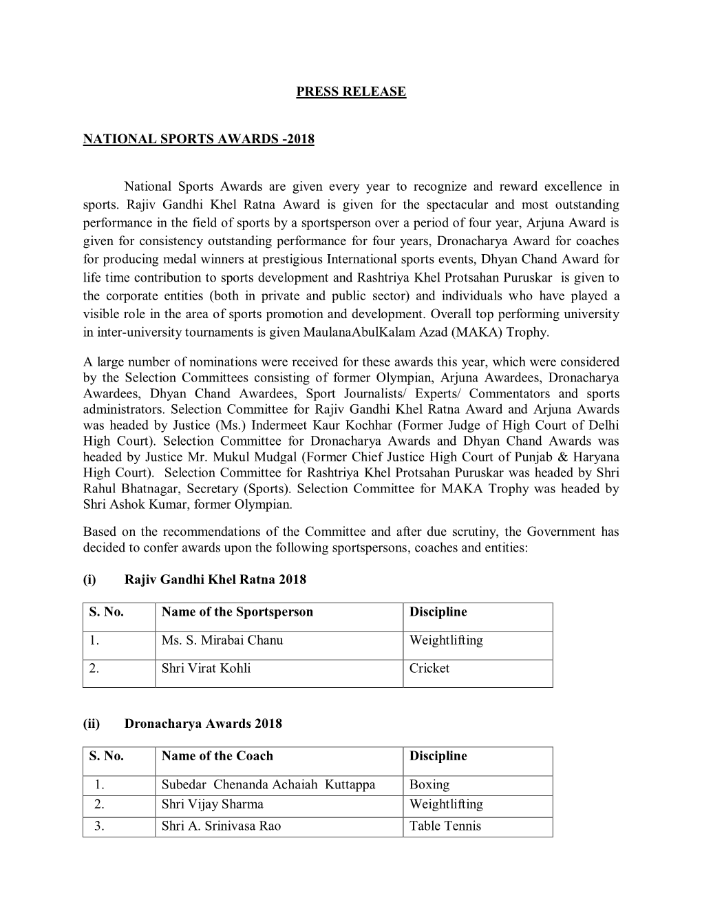 Press Release National Sports Awards