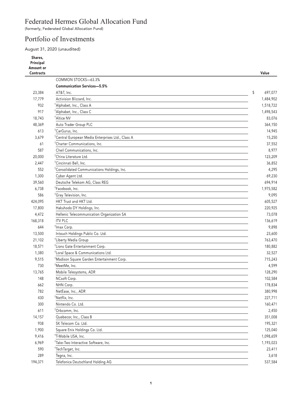 Global Allocation Fund (Formerly, Federated Global Allocation Fund)