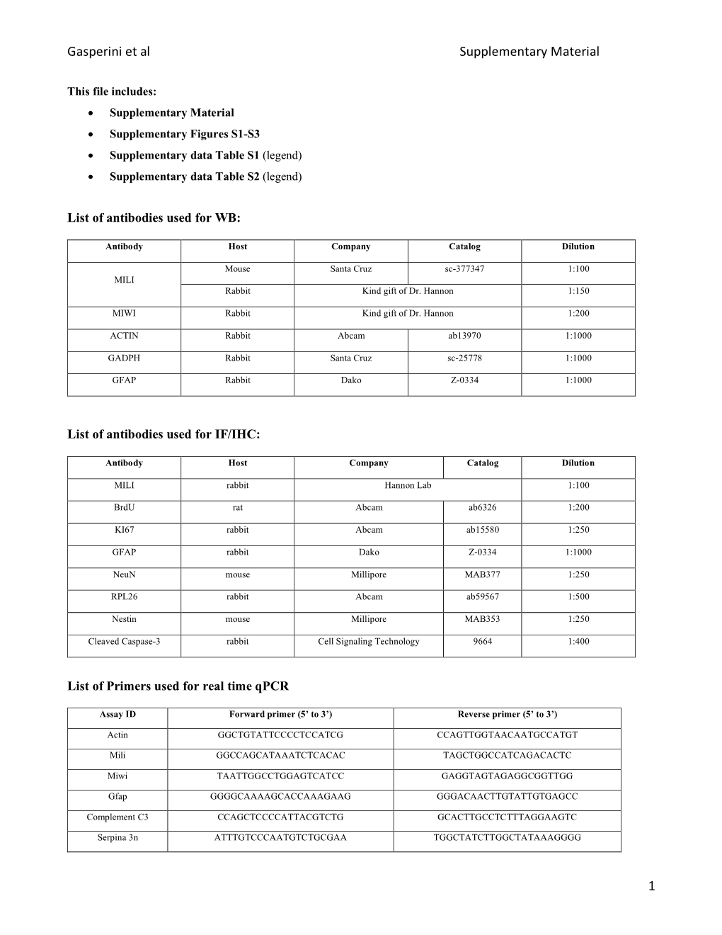 Gasperini Et Al Supplementary Material 1