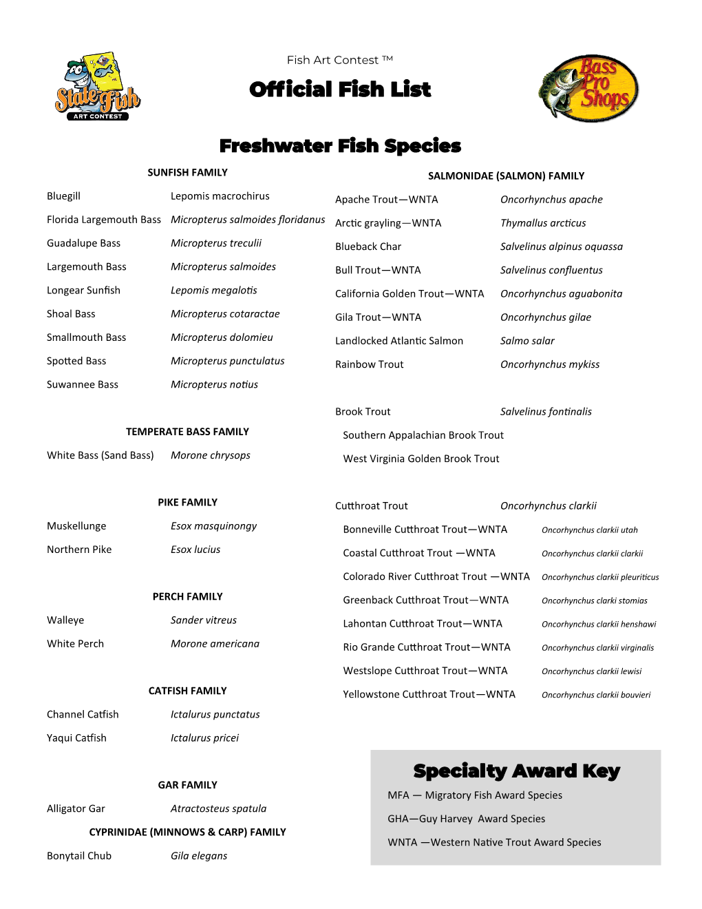 Official Fish List