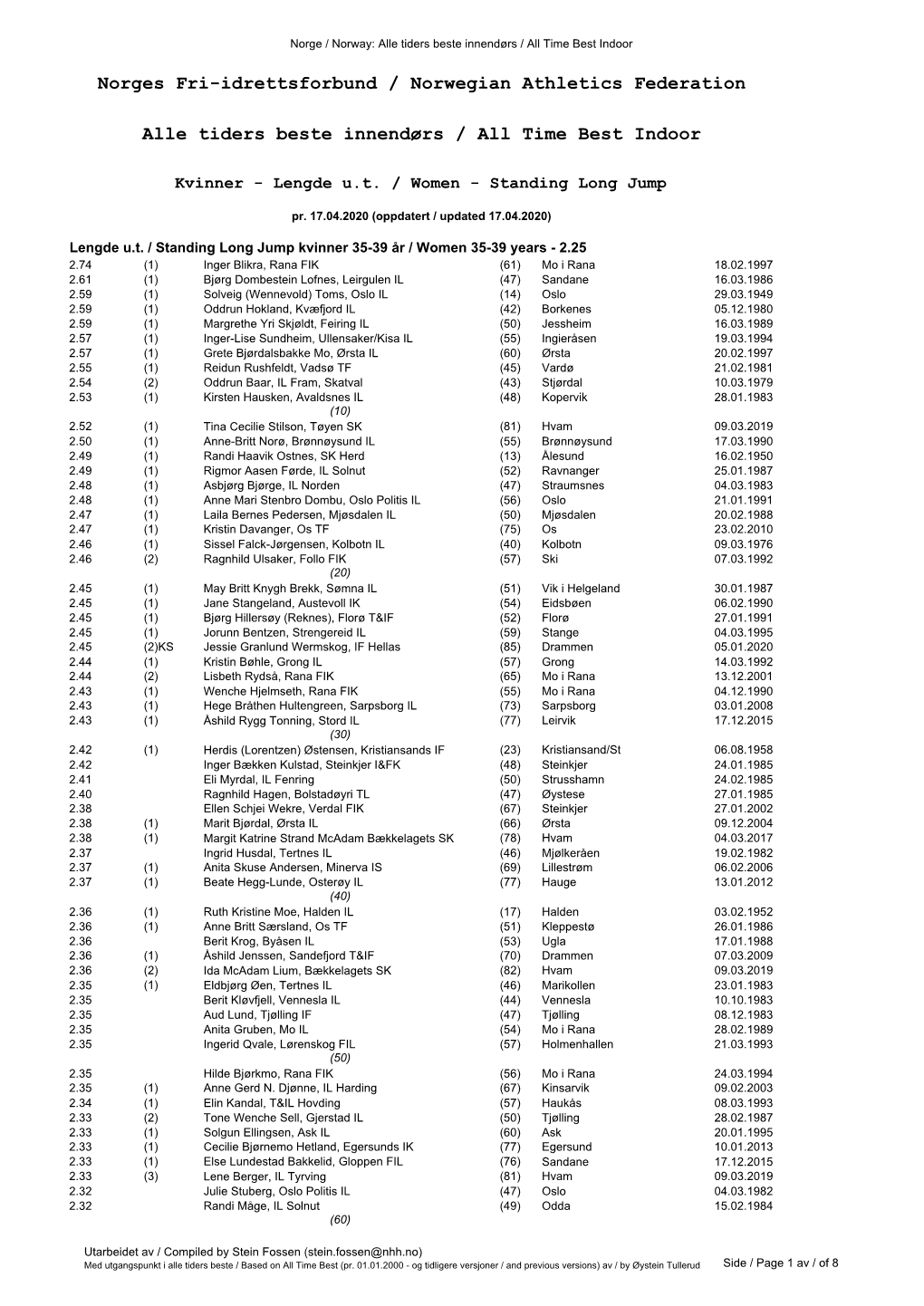 Norges Fri-Idrettsforbund / Norwegian Athletics Federation Alle Tiders Beste Innendørs / All Time Best Indoor