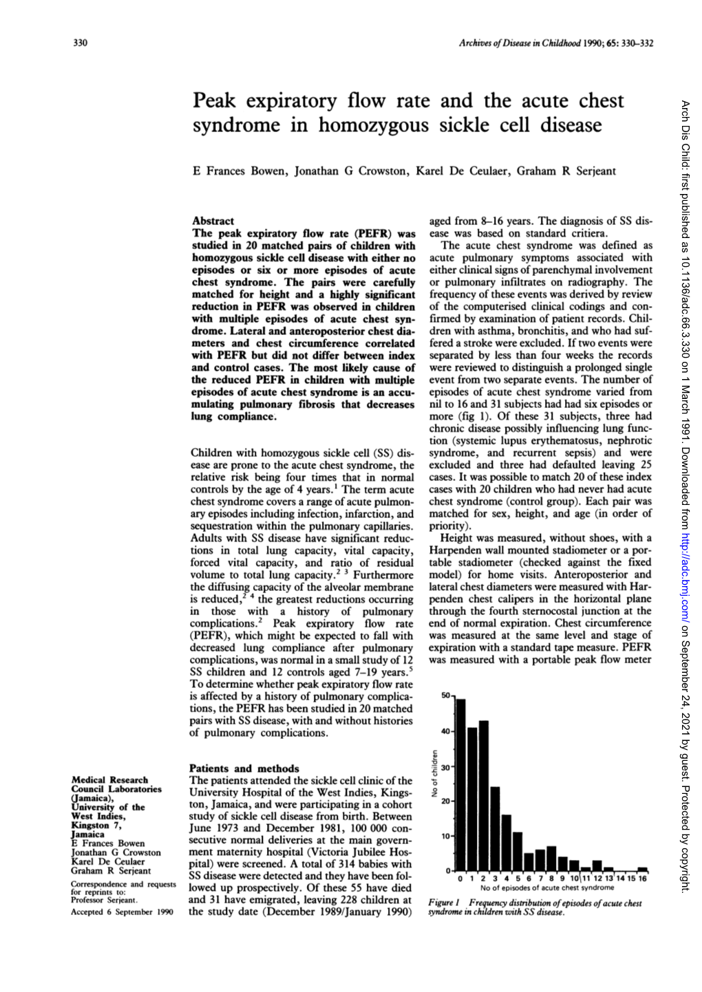 Peak Expiratory Flow Rate and the Acute Chest Arch Dis Child: First Published As 10.1136/Adc.66.3.330 on 1 March 1991