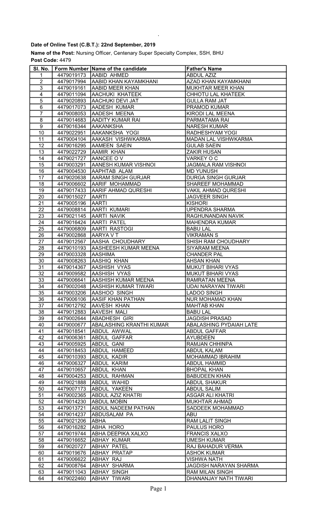 Nursing Officer, Centenary Super Specialty Complex, SSH, BHU Post Code: 4479 Sl