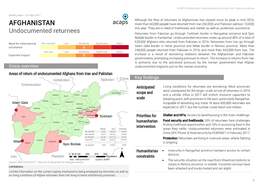 Afghanistan Has Slowed Since Its Peak in Mid-2016, AFGHANISTAN More Than 60,000 People Have Returned from Iran (54,000) and Pakistan (Almost 10,000) This Year