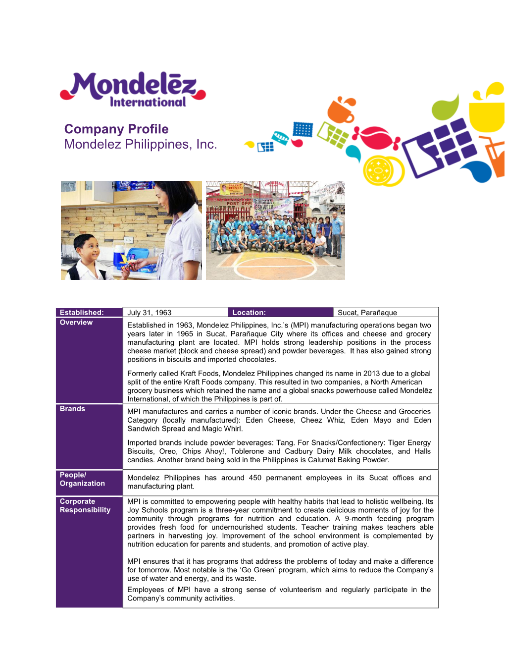 Company Profile Mondelez Philippines, Inc