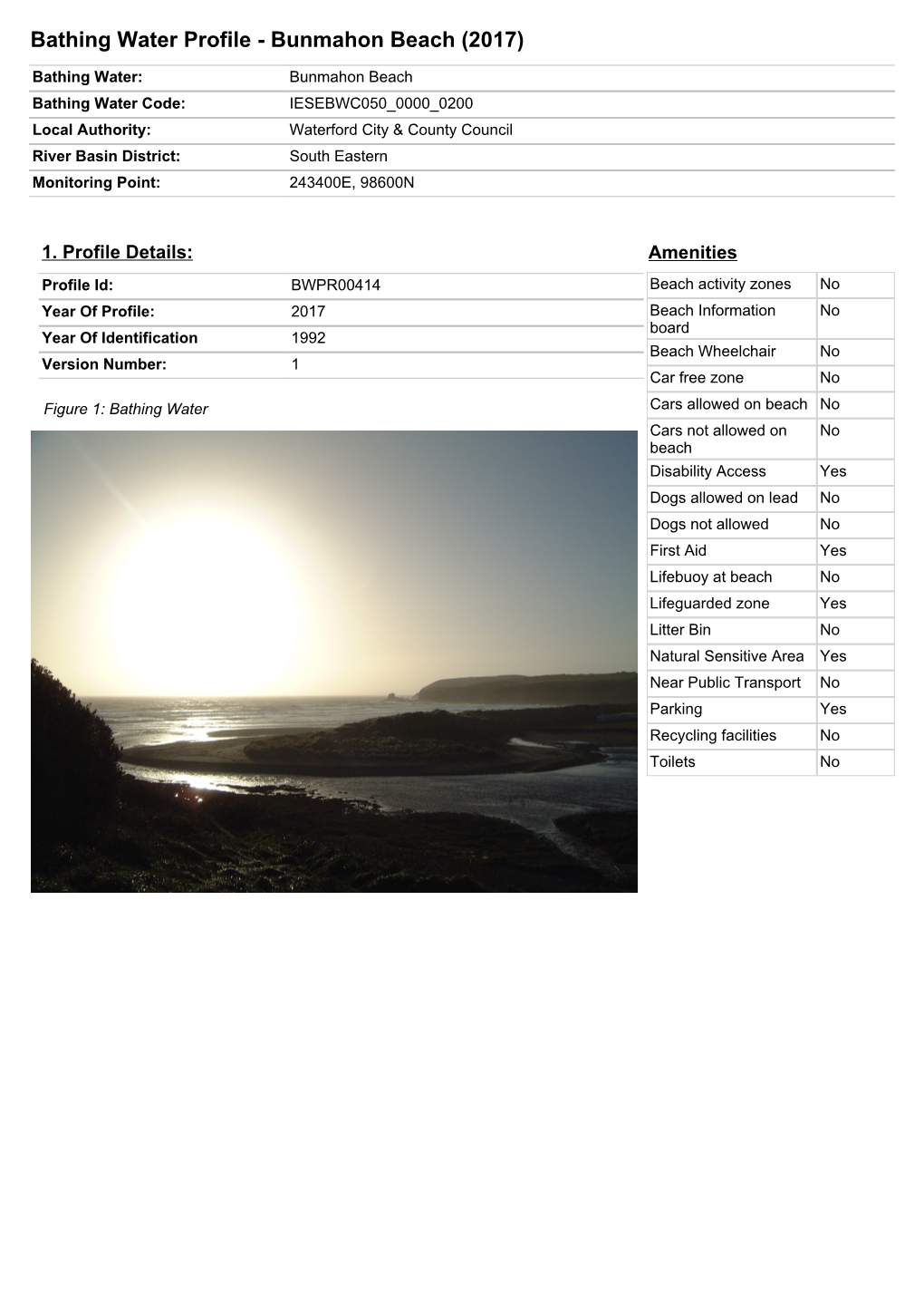 Bathing Water Profile - Bunmahon Beach (2017)