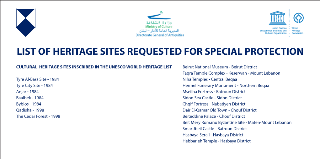 List of Heritage Sites Requested for Special Protection in Lebanon