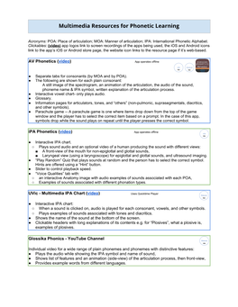 Phonetic Resources Sheet