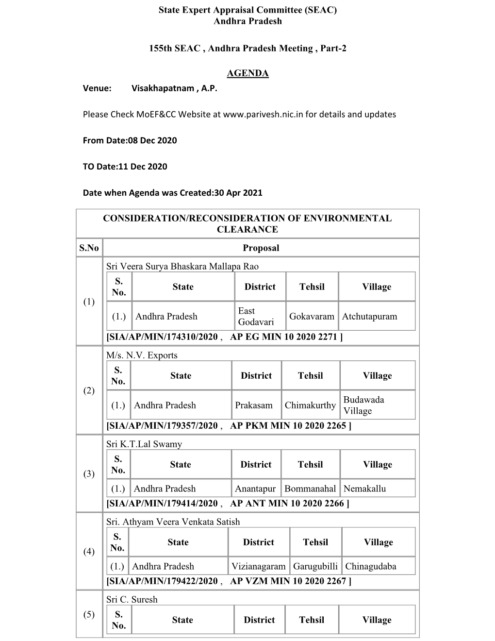 Andhra Pradesh 155Th SEAC , Andhra Pradesh Meeting , Part-2 AGENDA Venue