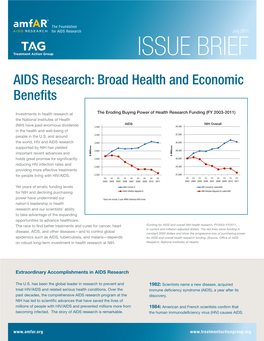 ISSUE BRIEF AIDS Research: Broad Health and Economic Benefits