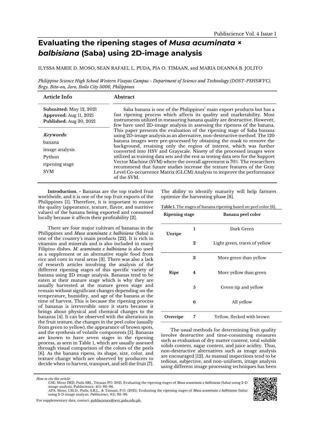 Evaluating the Ripening Stages of Musa Acuminata × Balbisiana (Saba) Using 2D-Image Analysis