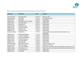 Media Coverage of the British Chiropractic Association Secured in May 2017