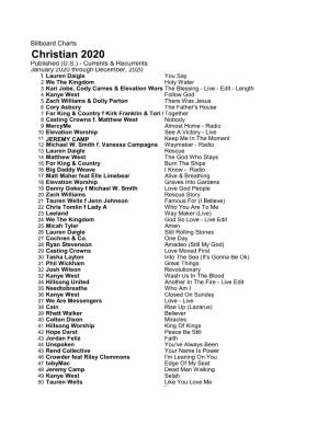 Christian 2020