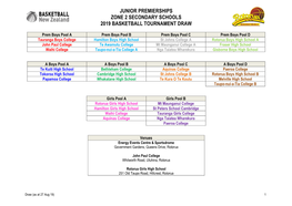 Junior Premierships Zone 2 Secondary Schools 2019 Basketball Tournament Draw