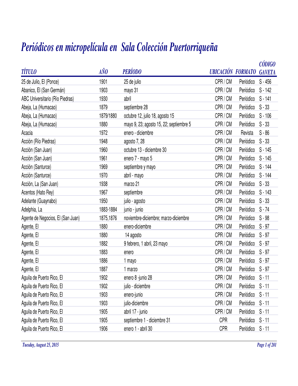 Periódicos En Micropelícula En Sala Colección Puertorriqueña