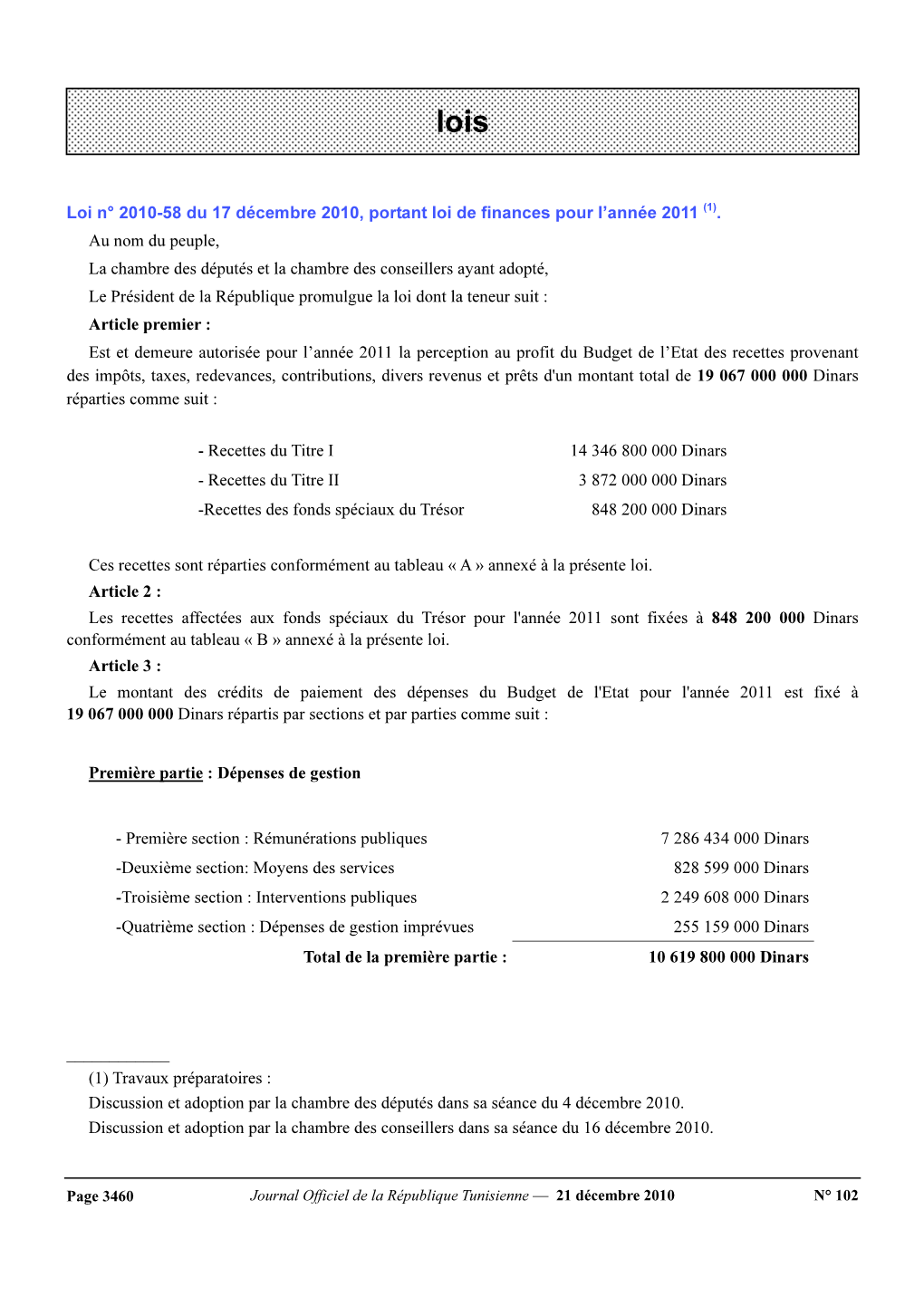 Loi N° 2010-58 Du 17 Décembre 2010, Portant Loi De Finances Pour L’Année 2011 (1)