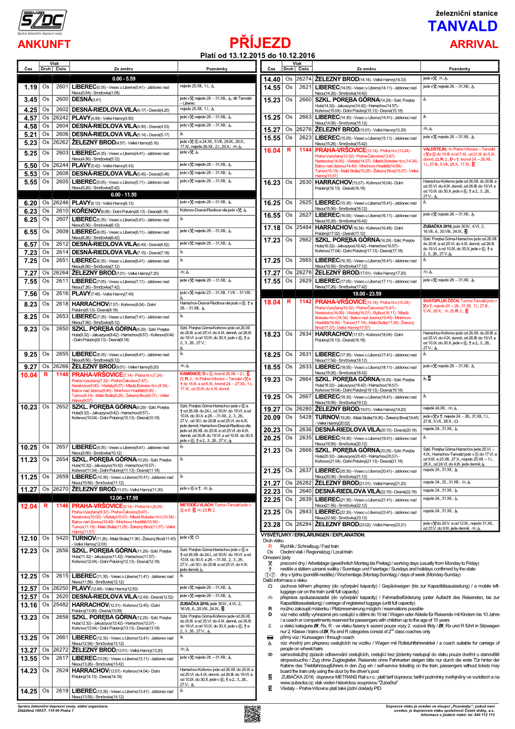 TANVALD ANKUNFT PŘÍJEZD ARRIVAL Platí Od 13.12.2015 Do 10.12.2016 Vlak Vlak Čas Druh Číslo Ze Sm Ěru Poznámky Čas Druh Číslo Ze Sm Ěru Poznámky