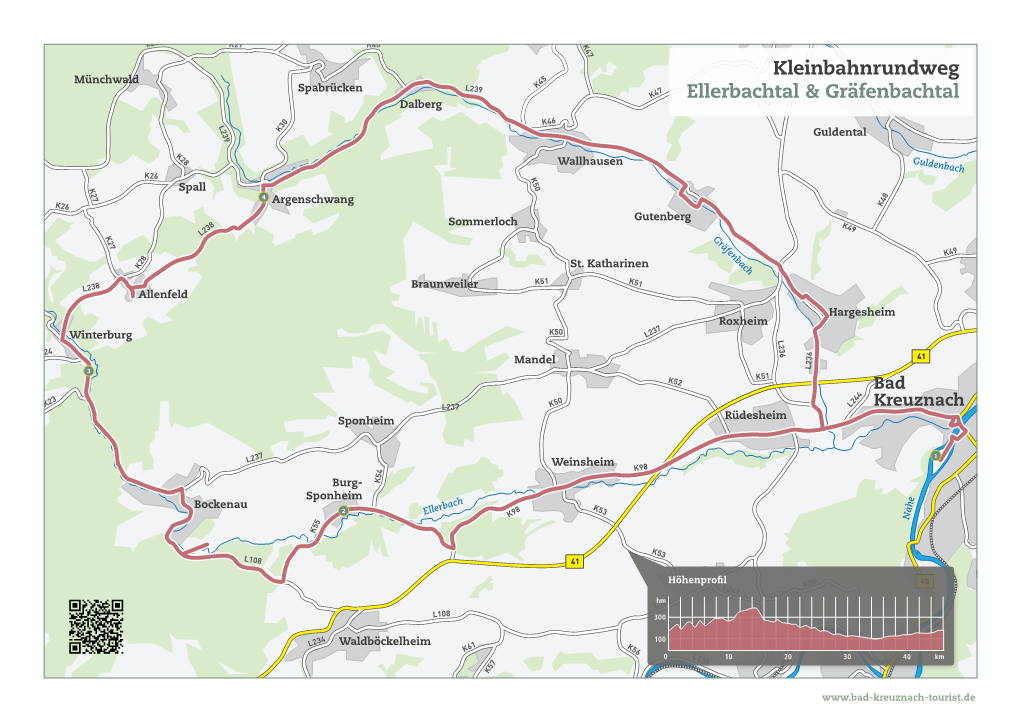 Kleinbahnrundweg Münchwald Spabrücken Ellerbachtal & Gräfenbachtal Dalberg