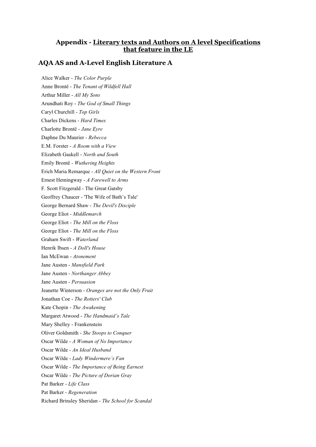 Appendix - Literary Texts and Authors on a Level Specifications That Feature in the LE